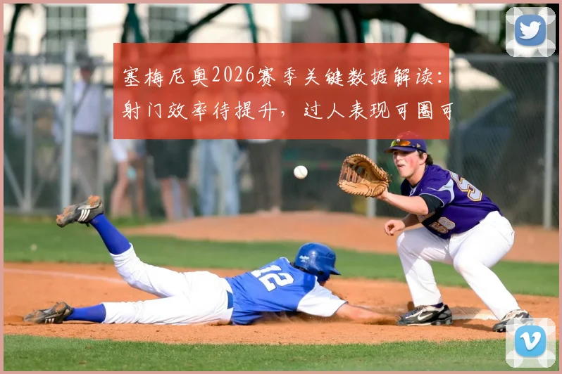 塞梅尼奥2026赛季关键数据解读：射门效率待提升，过人表现可圈可点